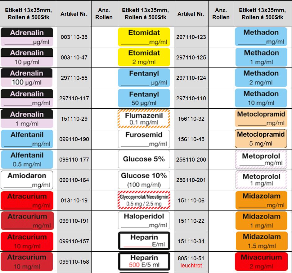 Medikamentenetiketten ab Lager nach ISO-Norm – Image 1